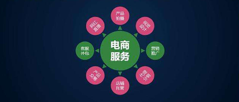 电商代运营在海口的发展态势